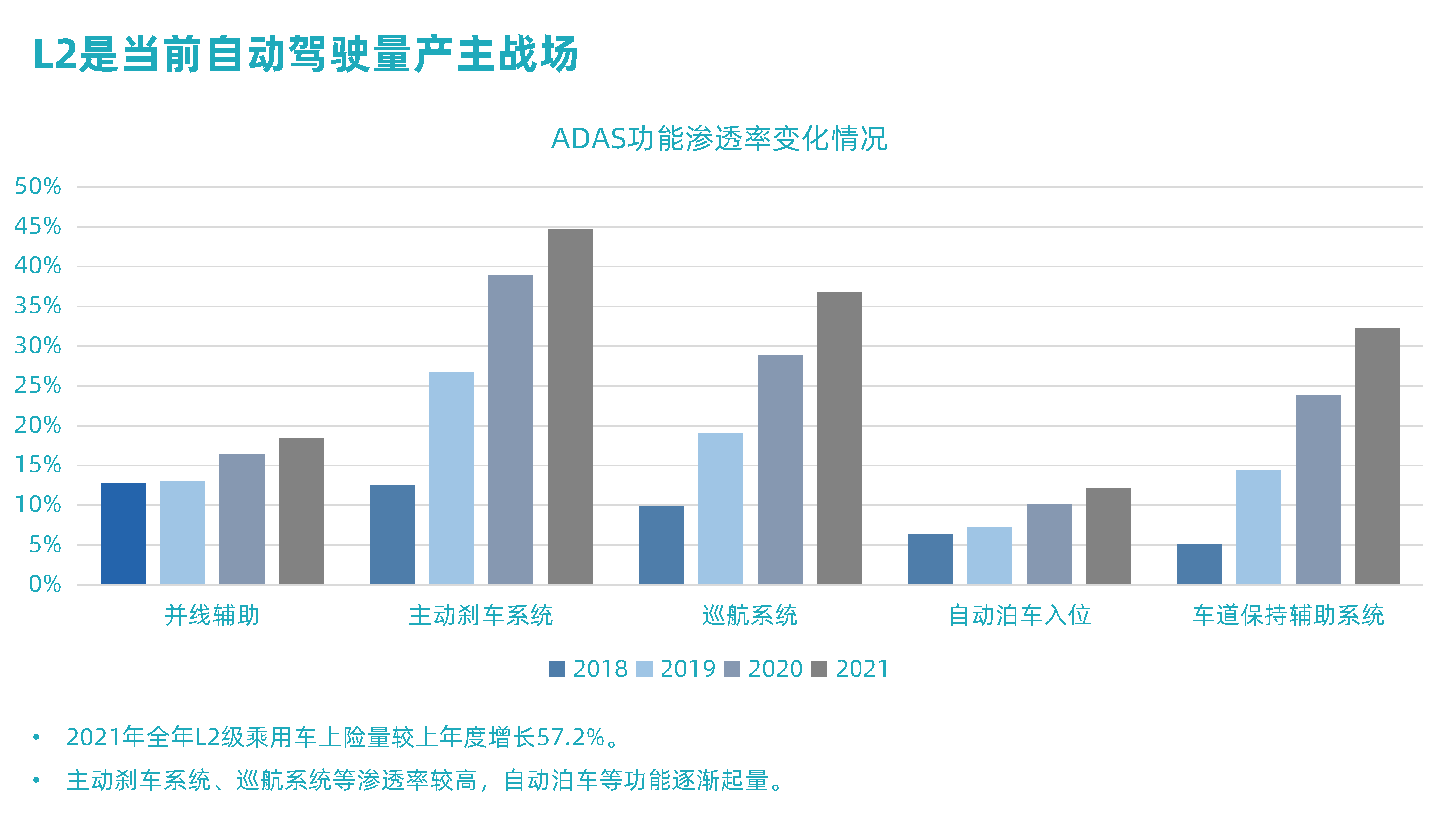 高工年会【KB88凯时官网科技MAXIEYE】人人可享的智能驾驶-杨腾飞_页面_2.png